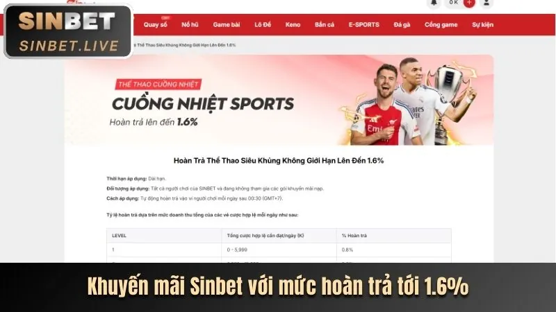 Biểu ngữ khuyến mãi thể thao độc quyền vf55 app